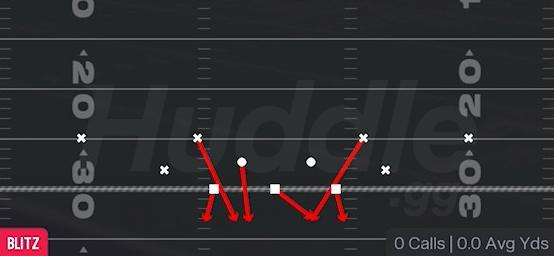 DBL SAFETY GO - Dime 2-3 Sam