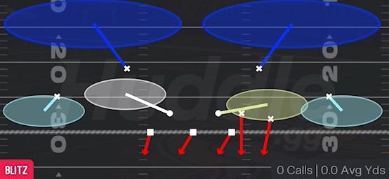 OKIE ROLL 2 - Dime 2-3 Sam