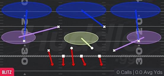 OVERLOAD 3 SEAM PRESS - Dime 2-3 Sam