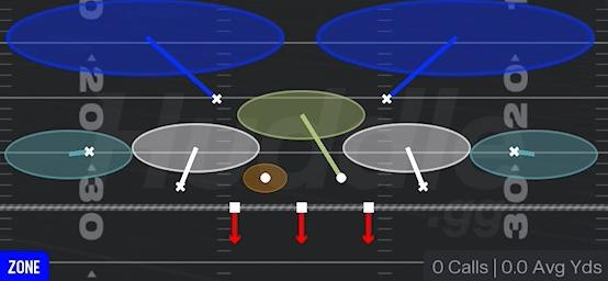 COVER 2 HARD FLAT - Dime 2-3 Will