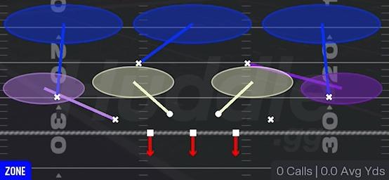 COVER 3 LOCK - Dime 2-3 Will
