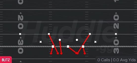 DBL SAFETY GO - Dime 2-3 Will