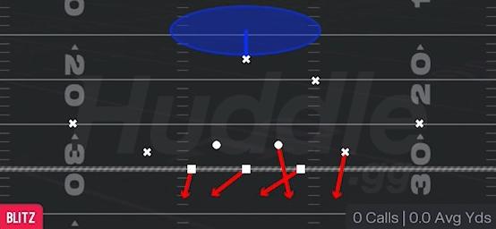 EDGE BLITZ 1 - Dime 2-3 Will