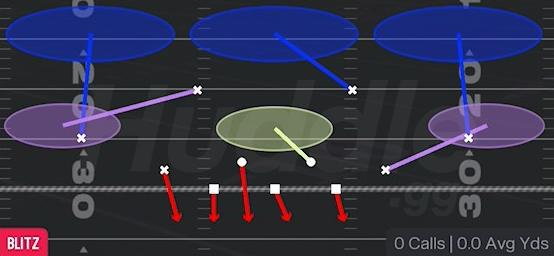 OVERLOAD 3 SEAM PRESS - Dime 2-3 Will