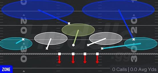 COVER 2 INVERT - Dime 2-3