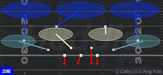 COVER 3 HARD FLAT - Dime 3-2