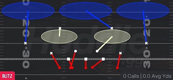HOT BLITZ 3 - Dime 3-2