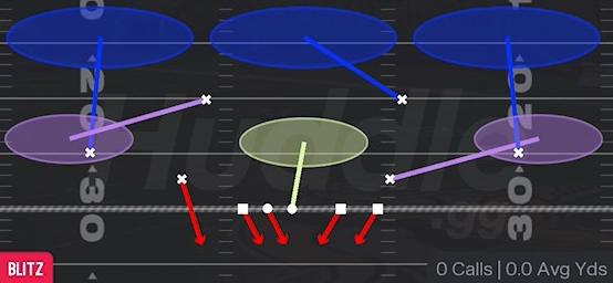 PINCH BLITZ 3 - Dime Load Weak
