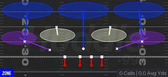 3 DOUBLE BUZZ - Dime Normal
