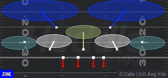 COVER 2 HARD FLAT - Dime Rush