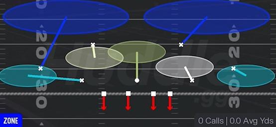 COVER 2 ROLL - Dime Rush