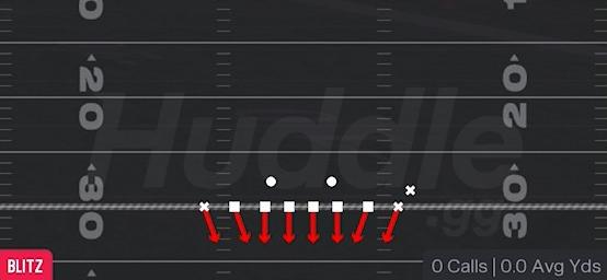 GUTS - Goal Line Defense 6-2