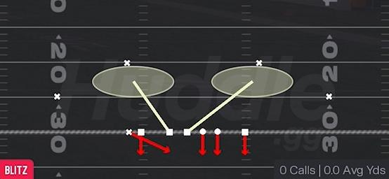 REDZONE DT DROP - Nickel 2-4 Load Dbl Mug