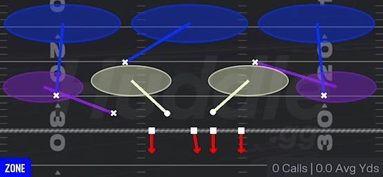 COVER 3 SKY - Nickel 2-4 Load