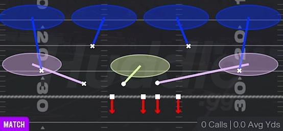 COVER 4 QUARTERS - Nickel 2-4 Load