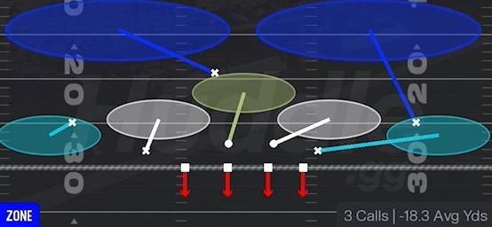 COVER 2 INVERT - Nickel 2-4