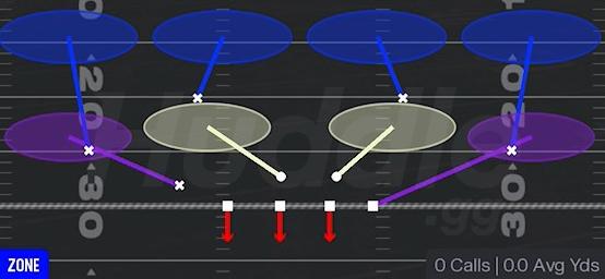 COVER 4 DROP FIELD - Nickel 2-4