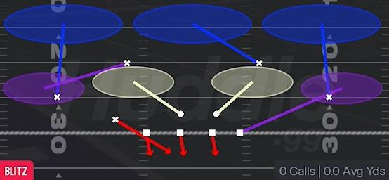 FIELD SIM 3 - Nickel 2-4