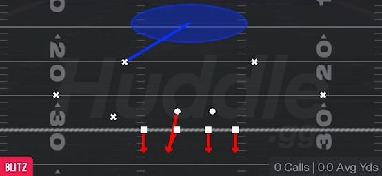 LB BLITZ 1 - Nickel 2-4