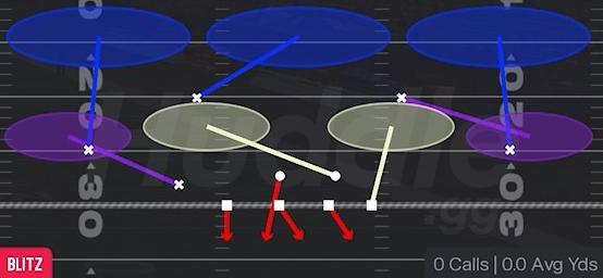 SIM PRESSURE 3 - Nickel 2-4