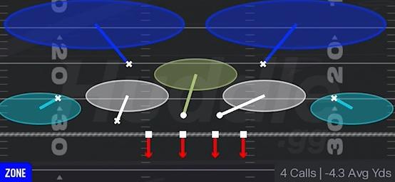 TAMPA 2 - Nickel 2-4