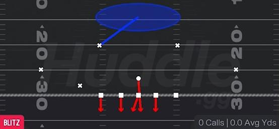 BLITZ LB LURK 1 - Nickel 3-3 Cub