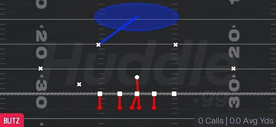 LB BLITZ 1 - Nickel 3-3 Cub