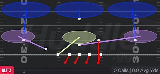 SAM SS BLITZ 3 - Nickel 3-3 Cub