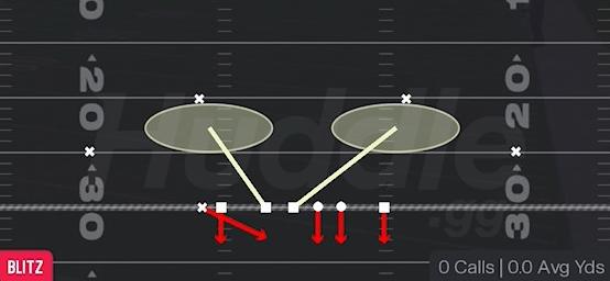 REDZONE DT DROP - Nickel 3-3 Load Dbl Mug