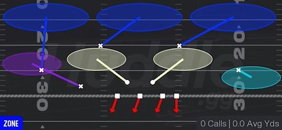 COVER 3 CLOUD - Nickel 3-3 Odd