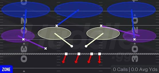 COVER 3 SKY - Nickel 3-3 Odd