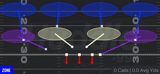 COVER 4 DROP - Nickel 3-3 Odd