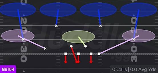 COVER 4 QUARTERS - Nickel 3-3 Odd