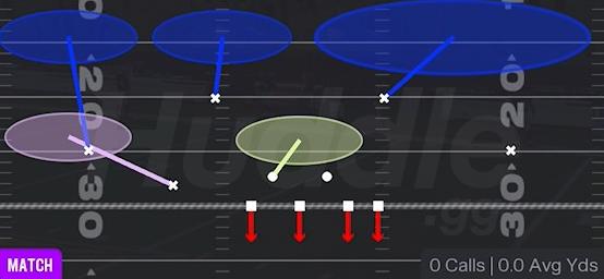 COVER 6 WILLIE - Nickel 3-3 Odd