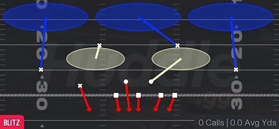 HOT BLITZ 3 - Nickel 3-3 Odd