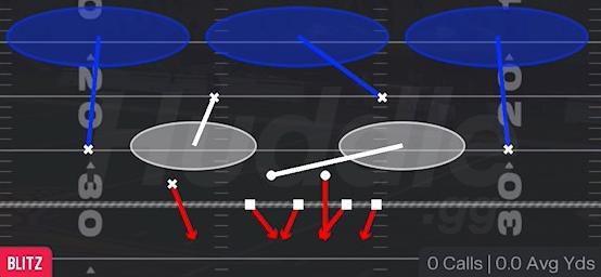 HOT BLITZ BAIL - Nickel 3-3 Odd