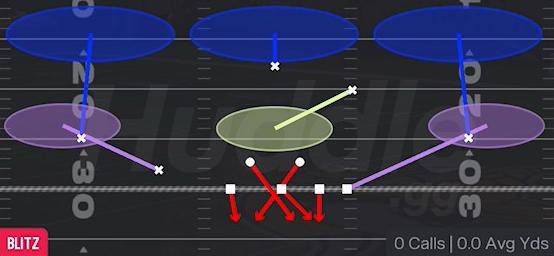 LB CROSS 3 SHOW 2 - Nickel 3-3 Odd