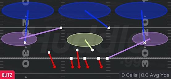 OVERLOAD 3 PRESS - Nickel 3-3 Odd