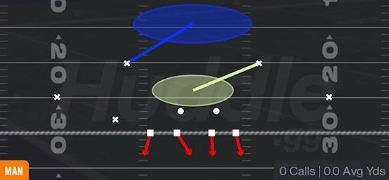 COVER 1 ROBBER - Nickel 3-3 Over