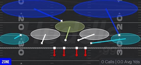 COVER 2 INVERT - Nickel 3-3 Over