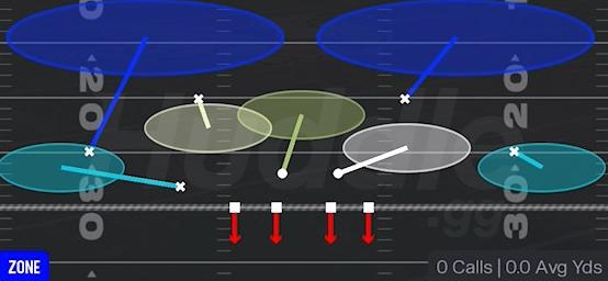 COVER 2 ROLL - Nickel 3-3 Over