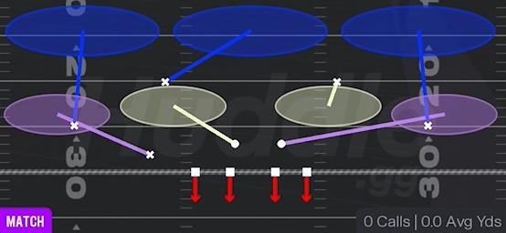 COVER 3 BUZZ MATCH - Nickel 3-3 Over