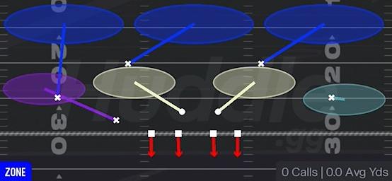 COVER 3 CLOUD - Nickel 3-3 Over