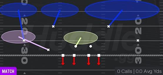 COVER 6 WILLIE - Nickel 3-3 Over