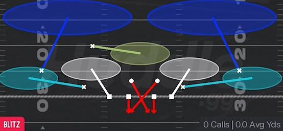 CROSS SIM 2 - Nickel 3-3 Over