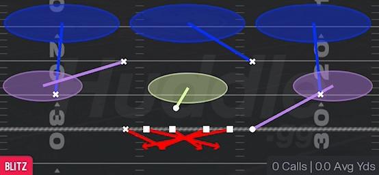EDGE BLITZ 3 - Nickel 3-3 Over