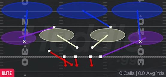 FIELD SIM 3 - Nickel 3-3 Over