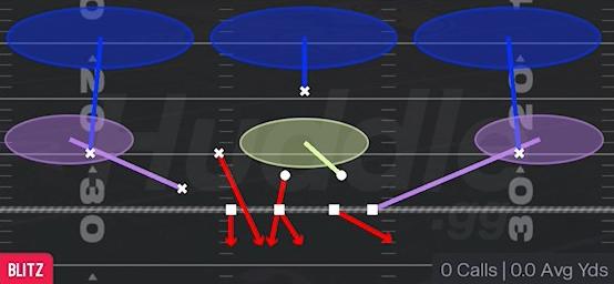 SAFETY STRONG 3 - Nickel 3-3 Over
