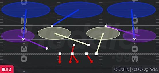 SIM PRESSURE 3 - Nickel 3-3 Over