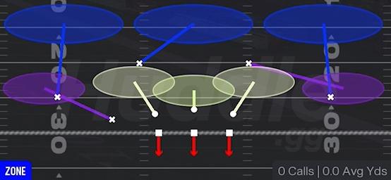 COVER 3 DROP - Nickel 3-3